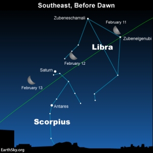 2014-feb-11-12-13-libra-scorpius-saturn-multiple-moon-night-sky-chart
